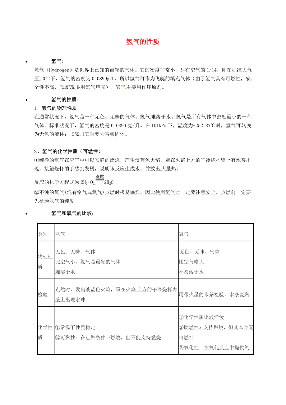 遼寧省凌海市石山初級中學(xué)九年級化學(xué)上冊 氫氣的性質(zhì)知識點(diǎn)深度解析 （新版）粵教版_第1頁