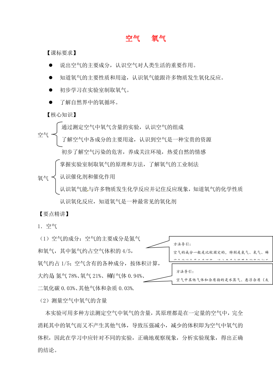 （新課標(biāo)）2020中考化學(xué)專題復(fù)習(xí)講練 空氣和氧氣（無(wú)答案）_第1頁(yè)