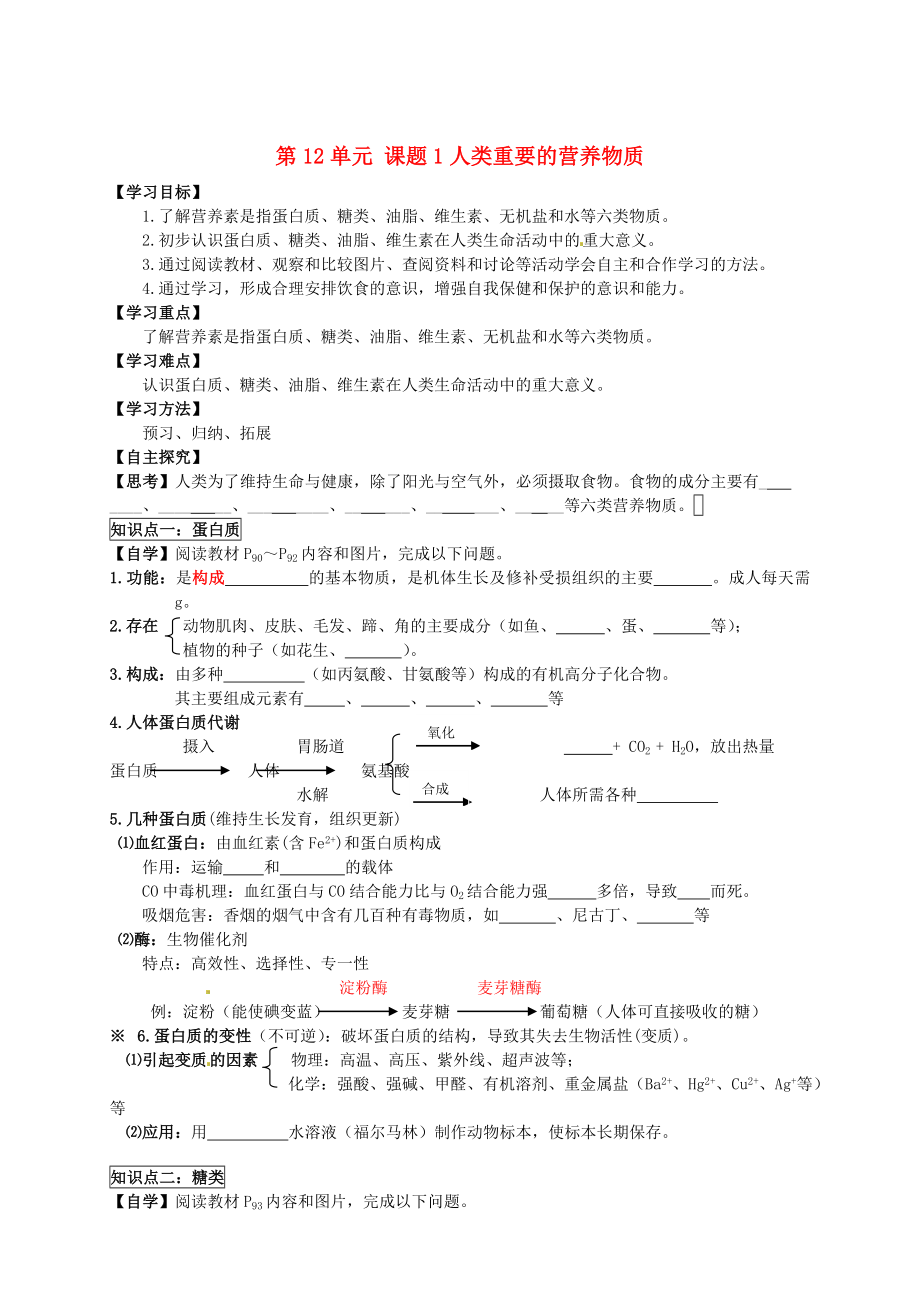 湖北省武漢為明實(shí)驗(yàn)學(xué)校九年級化學(xué)下冊 第12單元 課題1 人類重要的營養(yǎng)物質(zhì)導(dǎo)學(xué)案1（無答案） 新人教版（通用）_第1頁