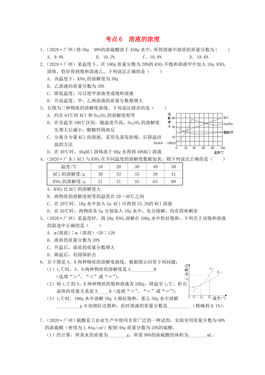 （廣東專版）2020年中考化學(xué)專題練習(xí) 考點(diǎn)6 溶液的濃度（無答案）_第1頁