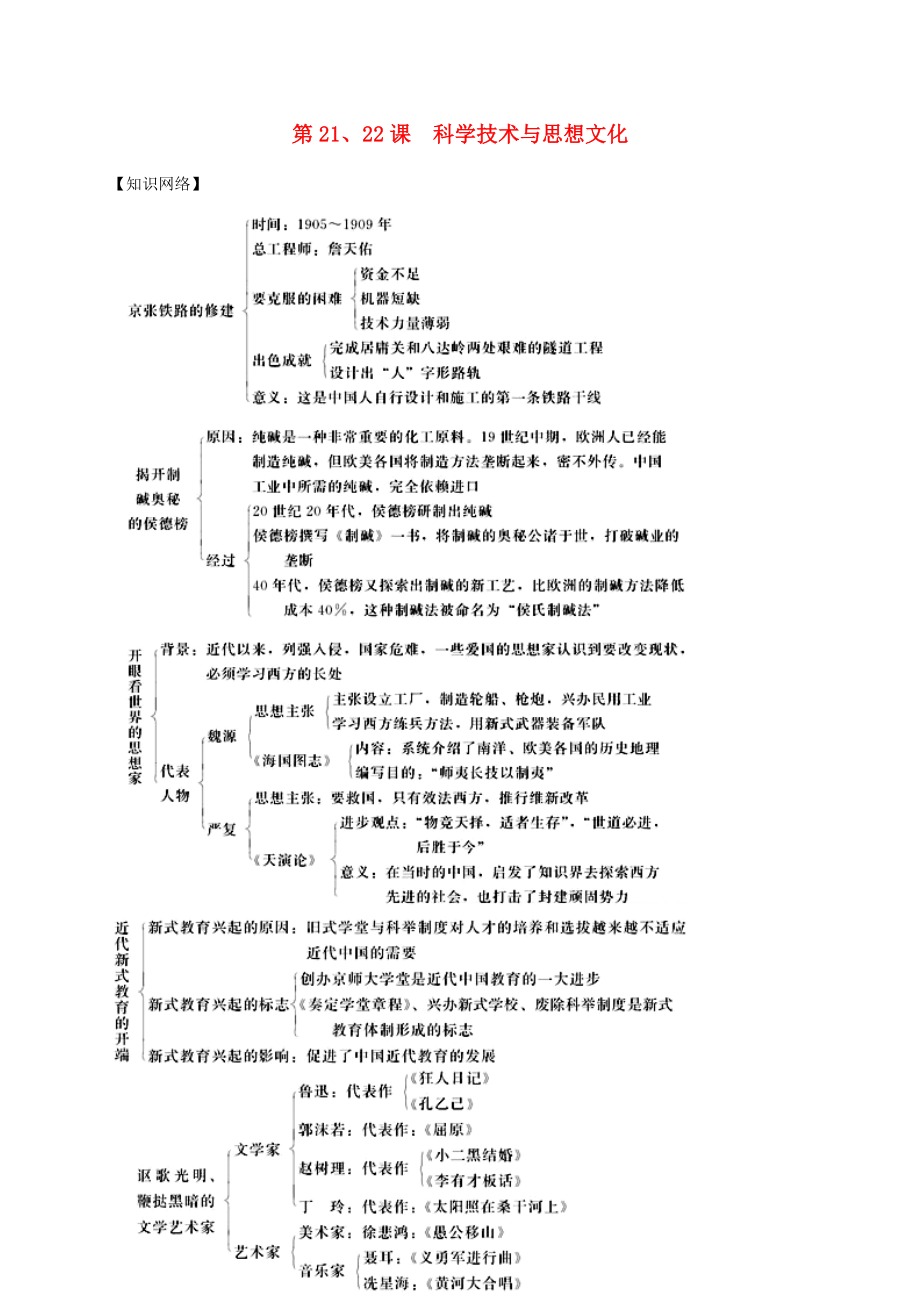 江蘇省鹽都市八年級(jí)歷史上冊(cè) 第七單元 第21、22課 科學(xué)技術(shù)與思想文化學(xué)案（無(wú)答案） 新人教版（通用）_第1頁(yè)