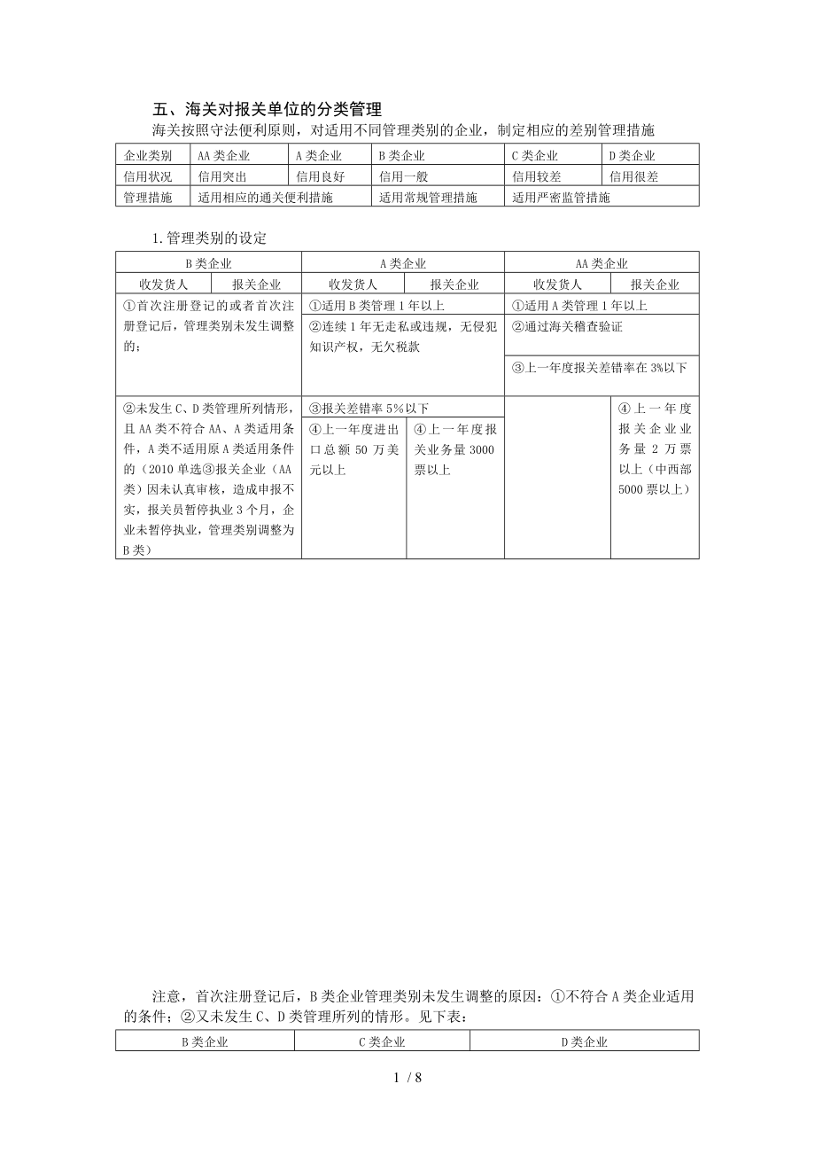 海关对报关单位的分类管理_第1页