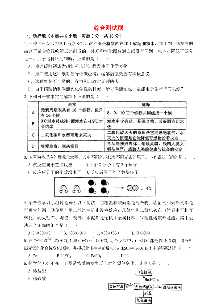 湖北省孝感市孝南區(qū)肖港初級中學(xué)2020屆九年級化學(xué)上冊 綜合測試題（無答案） 新人教版_第1頁