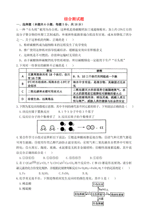 湖北省孝感市孝南區(qū)肖港初級中學(xué)2020屆九年級化學(xué)上冊 綜合測試題（無答案） 新人教版