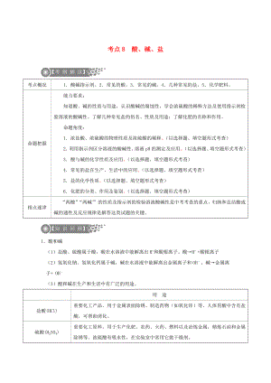 （廣東專版）2020年中考化學(xué)二輪復(fù)習(xí) 考點(diǎn)8 酸學(xué)案（無答案）