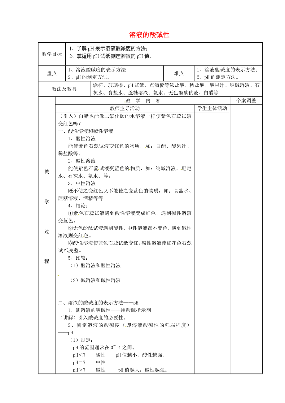 江蘇省新沂市第二中學(xué)九年級化學(xué)下冊 7.1 溶液的酸堿性教案 （新版）滬教版_第1頁