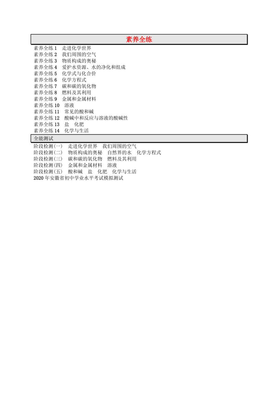 （課標(biāo)通用）安徽省2020年中考化學(xué)總復(fù)習(xí) 目錄_第1頁(yè)