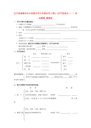 遼寧省凌海市石山初級中學(xué)九年級化學(xué)上冊 2.1 空氣的成分（一）知識梳理（無答案） 粵教版