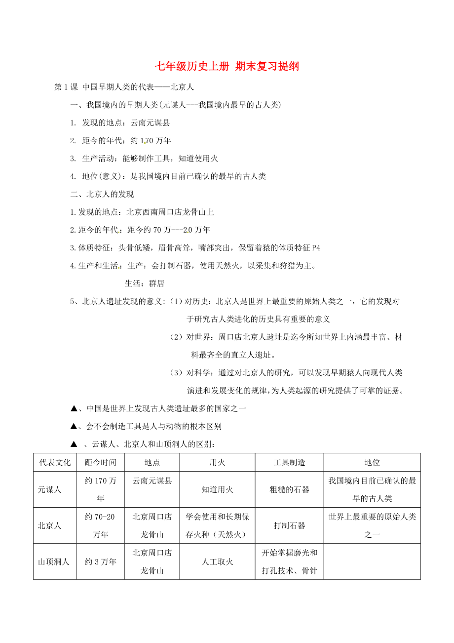 湖北省十堰市茅箭區(qū)七年級(jí)歷史上冊 總復(fù)習(xí)提綱1 新人教版（通用）_第1頁