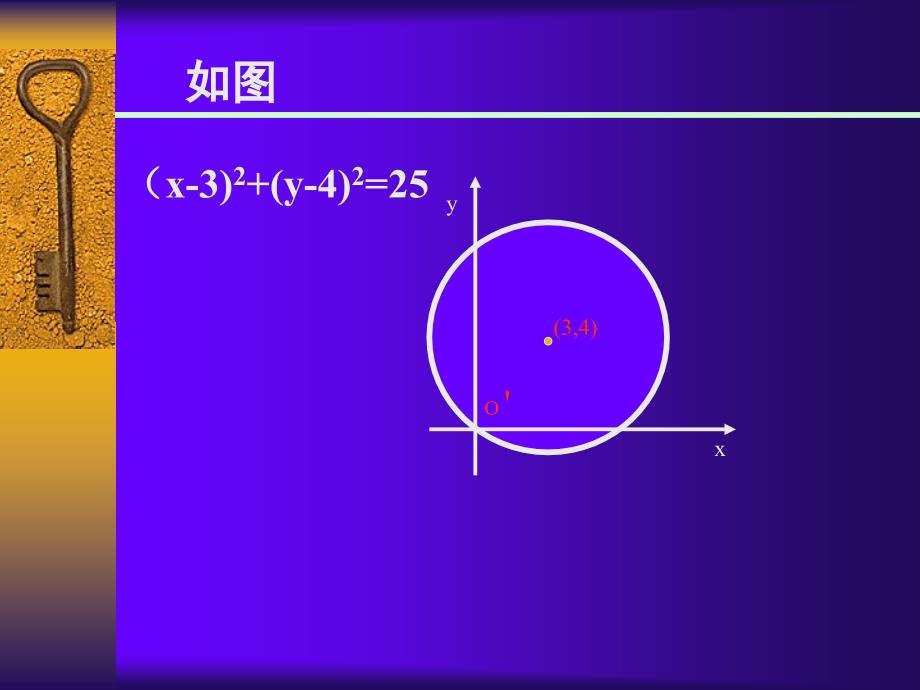 坐标轴的平移课件_第1页