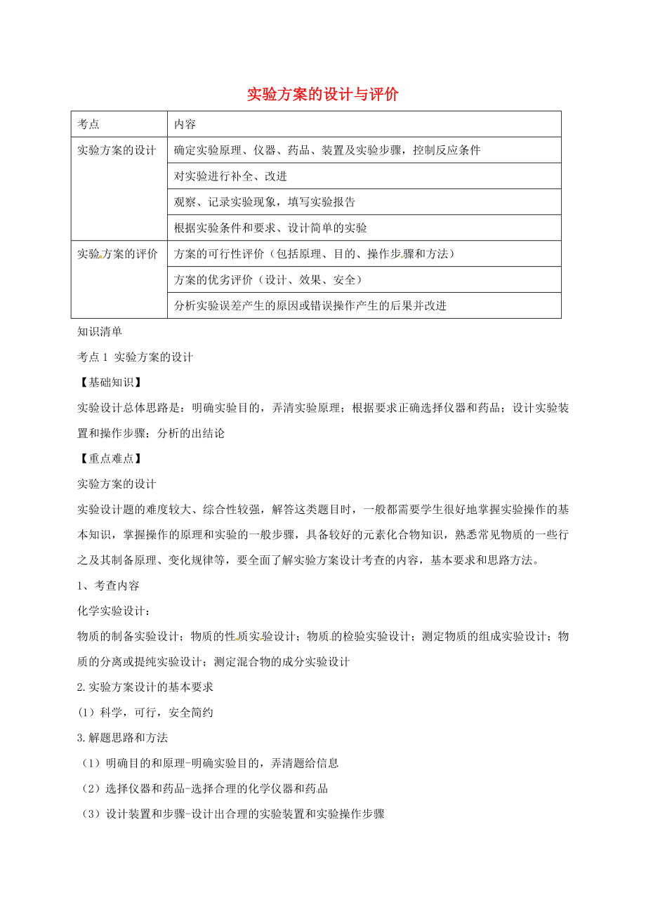 遼寧省瓦房店市第二十二初級(jí)中學(xué)2020屆中考化學(xué)分類專項(xiàng)復(fù)習(xí) 實(shí)驗(yàn)方案的設(shè)計(jì)與評(píng)價(jià)_第1頁