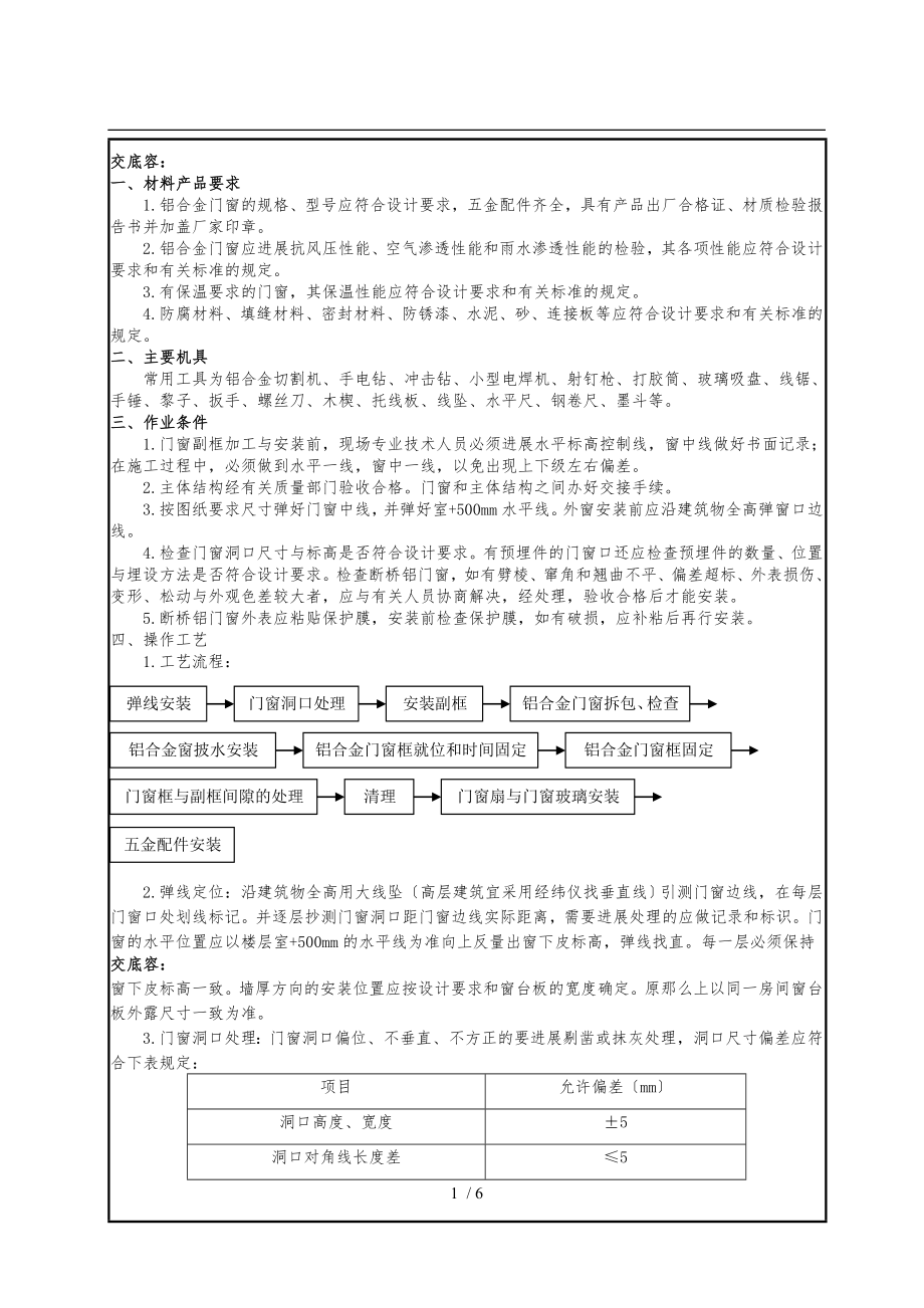 断桥铝门窗汇总_第1页