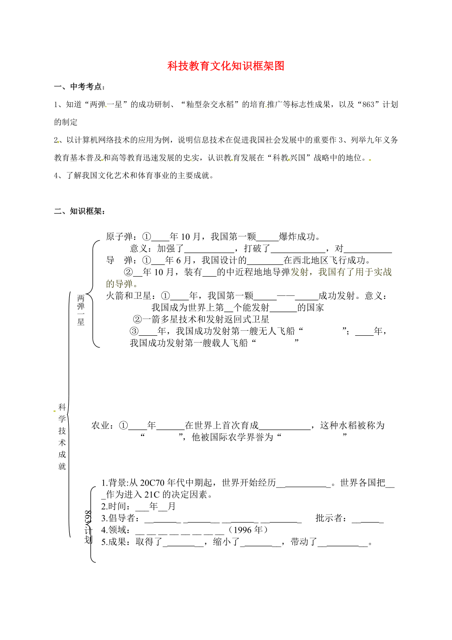 河北省石家莊市八年級歷史下冊 第六單元 科技教育文化知識框架圖導(dǎo)學(xué)案（無答案） 新人教版（通用）_第1頁