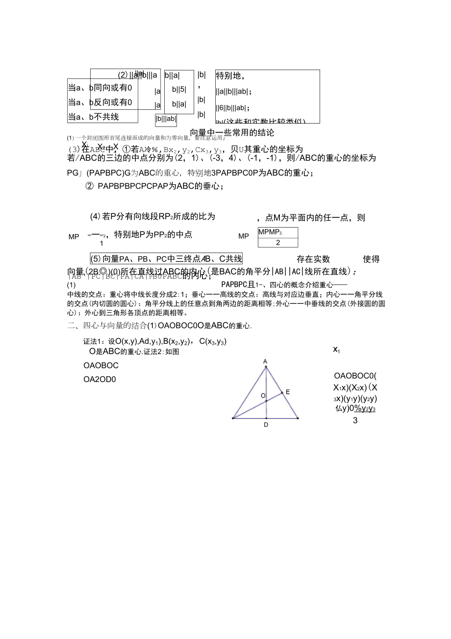 向量中一些常用的结论_第1页