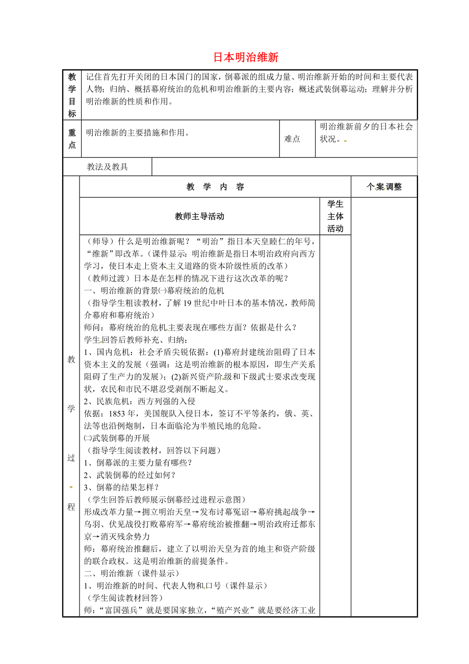 江蘇省新沂市第二中學九年級歷史上冊 21 日本明治維新教案 川教版_第1頁