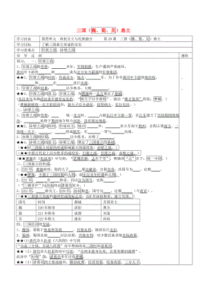 江蘇省宿遷市現(xiàn)代實驗學(xué)校七年級歷史上冊 第20課 三國（魏蜀吳）鼎立學(xué)案（無答案） 岳麓版