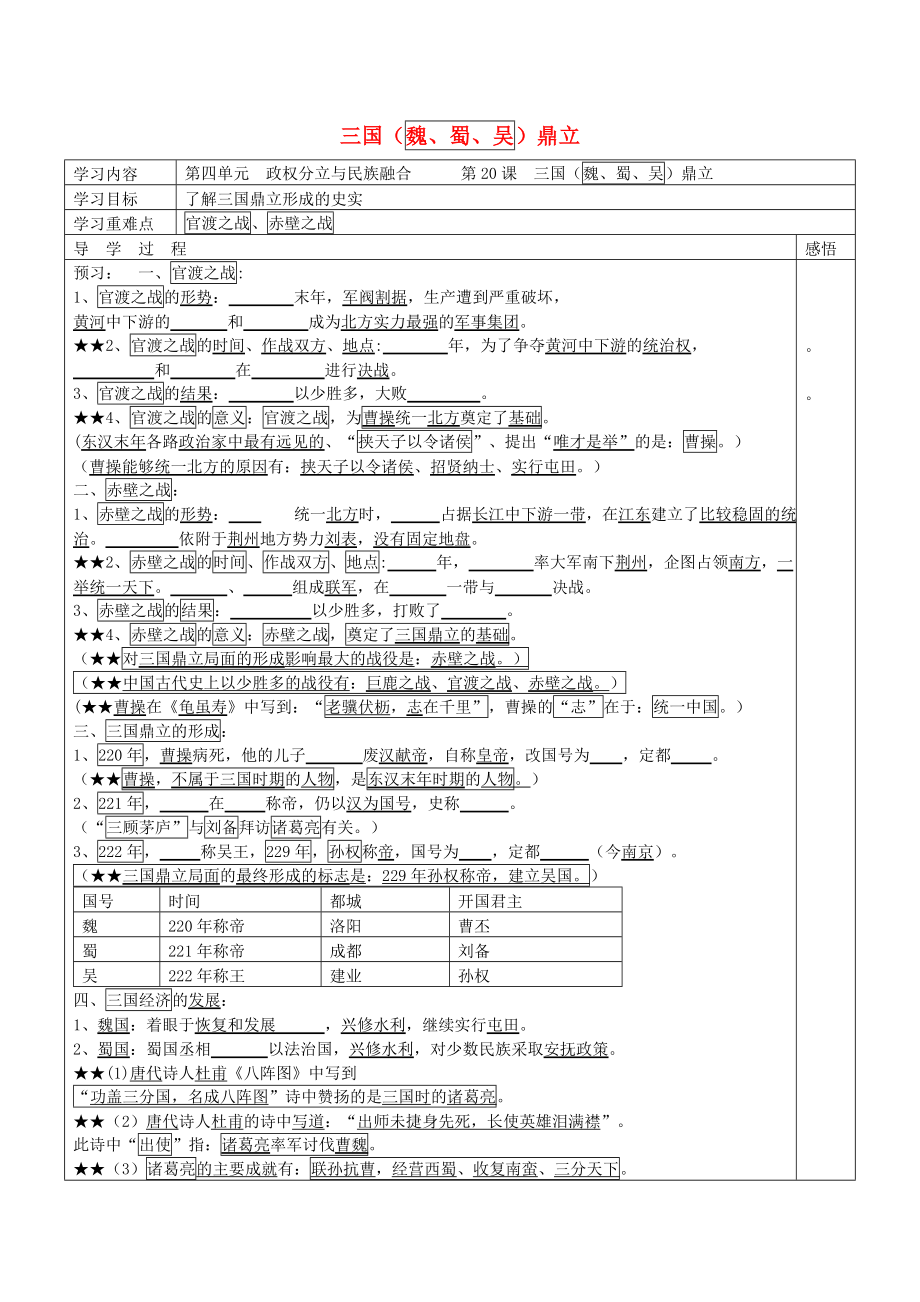 江蘇省宿遷市現(xiàn)代實(shí)驗(yàn)學(xué)校七年級(jí)歷史上冊(cè) 第20課 三國(guó)（魏蜀吳）鼎立學(xué)案（無(wú)答案） 岳麓版_第1頁(yè)