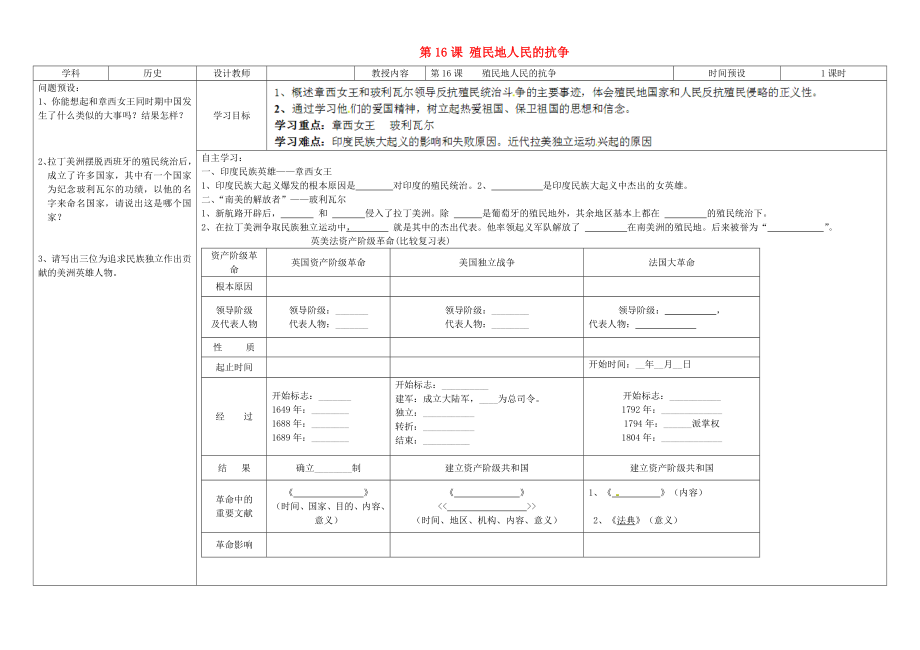 湖南省瀏陽市大瑤鎮(zhèn)大瑤初級中學(xué)九年級歷史上冊 第16課 殖民地人民的抗?fàn)帉W(xué)案（無答案） 新人教版_第1頁