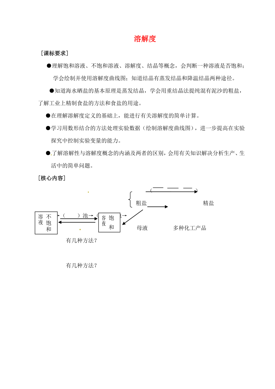 （新課標(biāo)）2020中考化學(xué)專題復(fù)習(xí)講練 溶解度（無(wú)答案）_第1頁(yè)