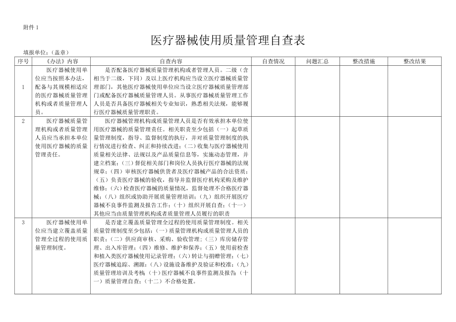 医疗器械使用质量管理自查表_第1页