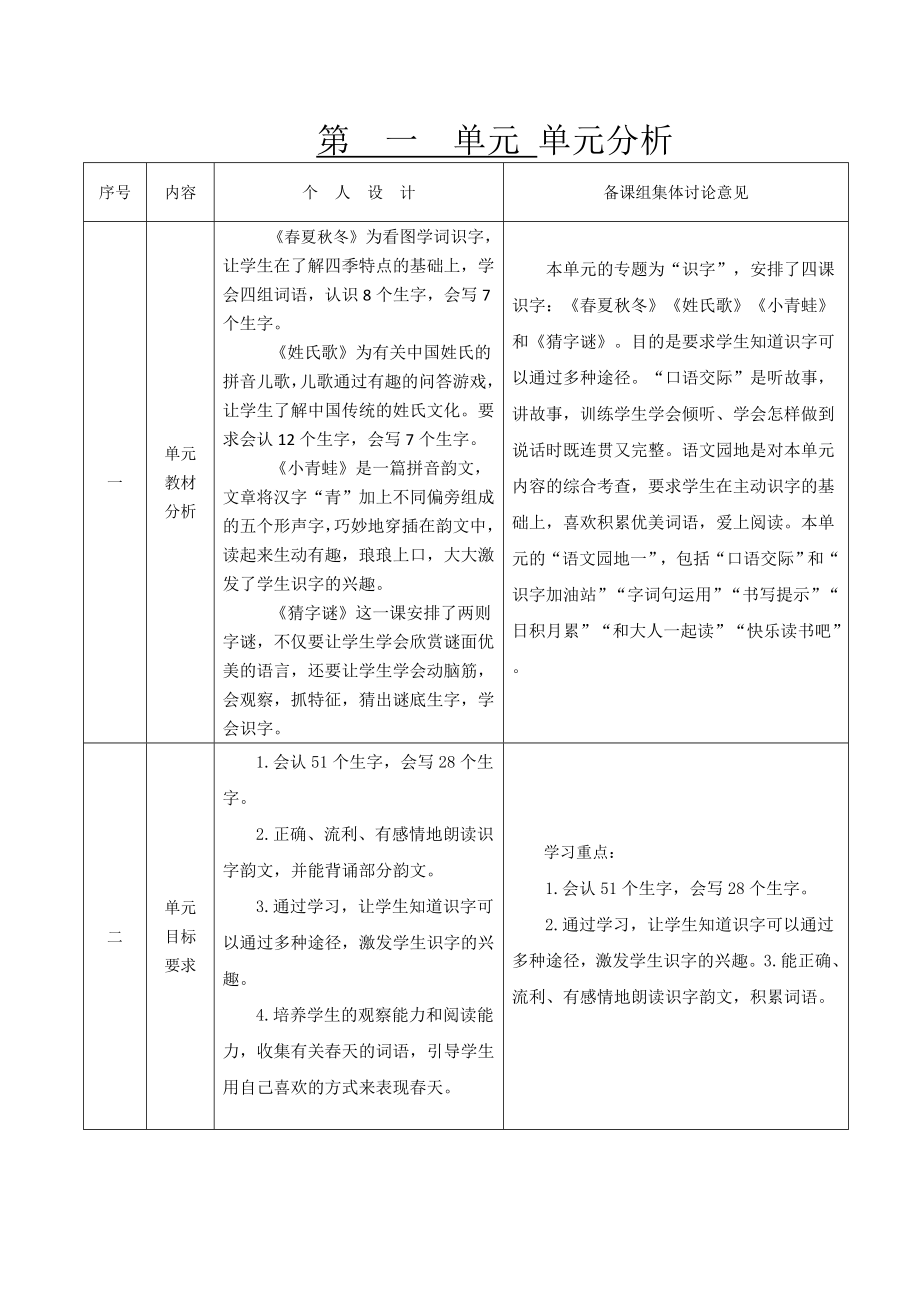 部编版一年级语文下册第一单元互动式教学设计表格式_第1页