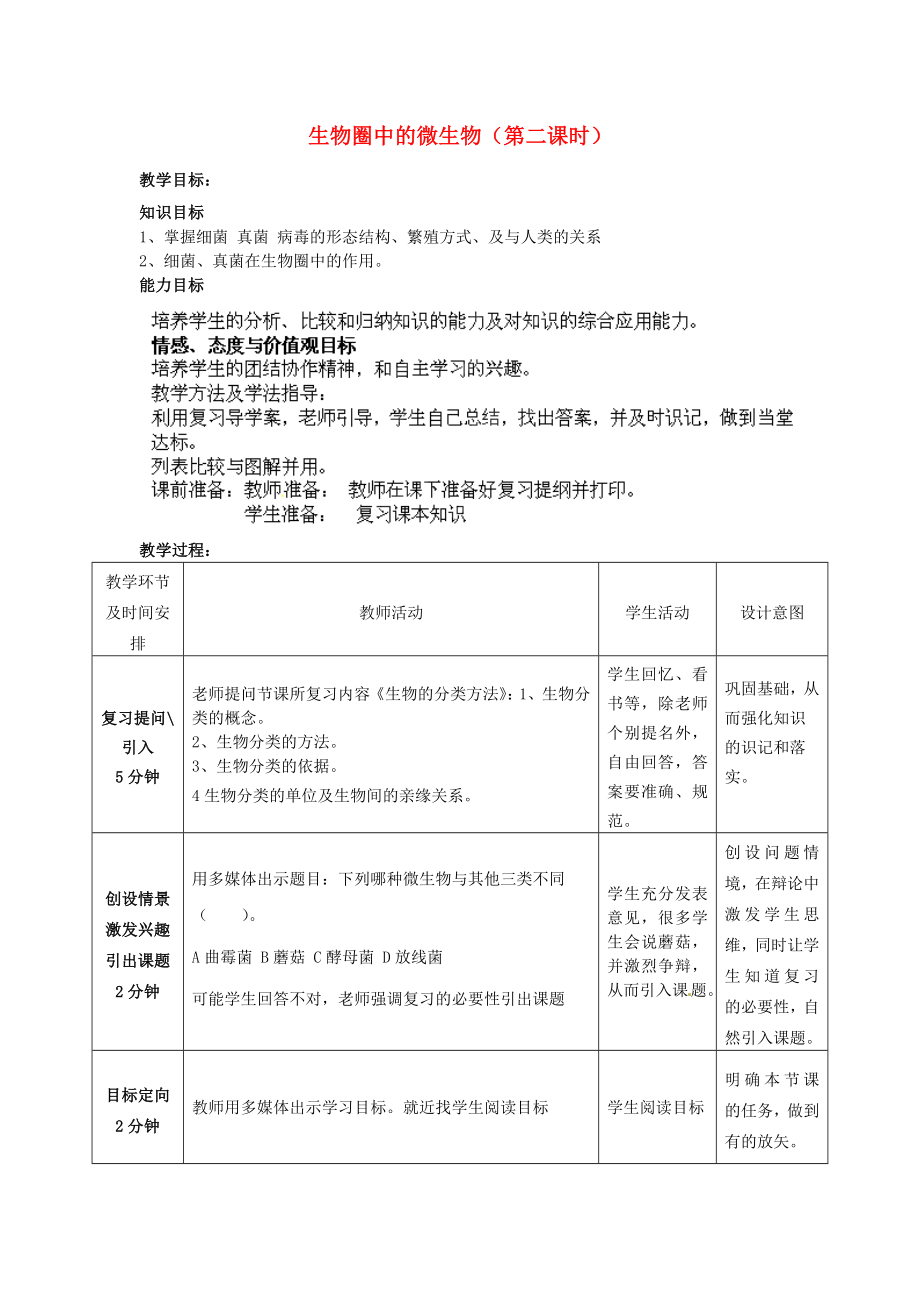 2020年秋七年級(jí)生物上冊(cè) 3.2 生物圈中的微生物（第二課時(shí)）復(fù)習(xí)教學(xué)案（無(wú)答案）（新版）濟(jì)南版_第1頁(yè)