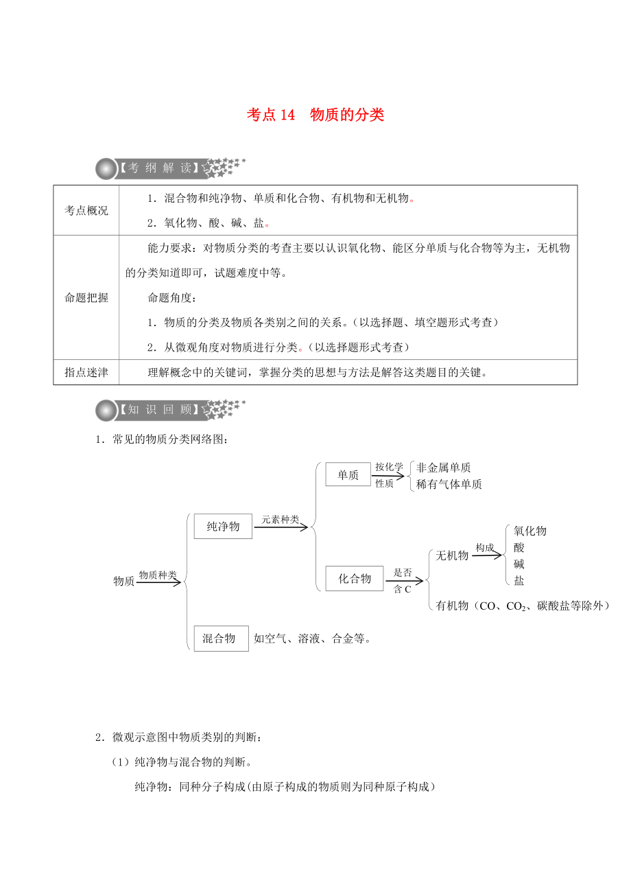 （广东专版）2020年中考化学二轮复习 考点14 物质的分类学案（无答案）_第1页