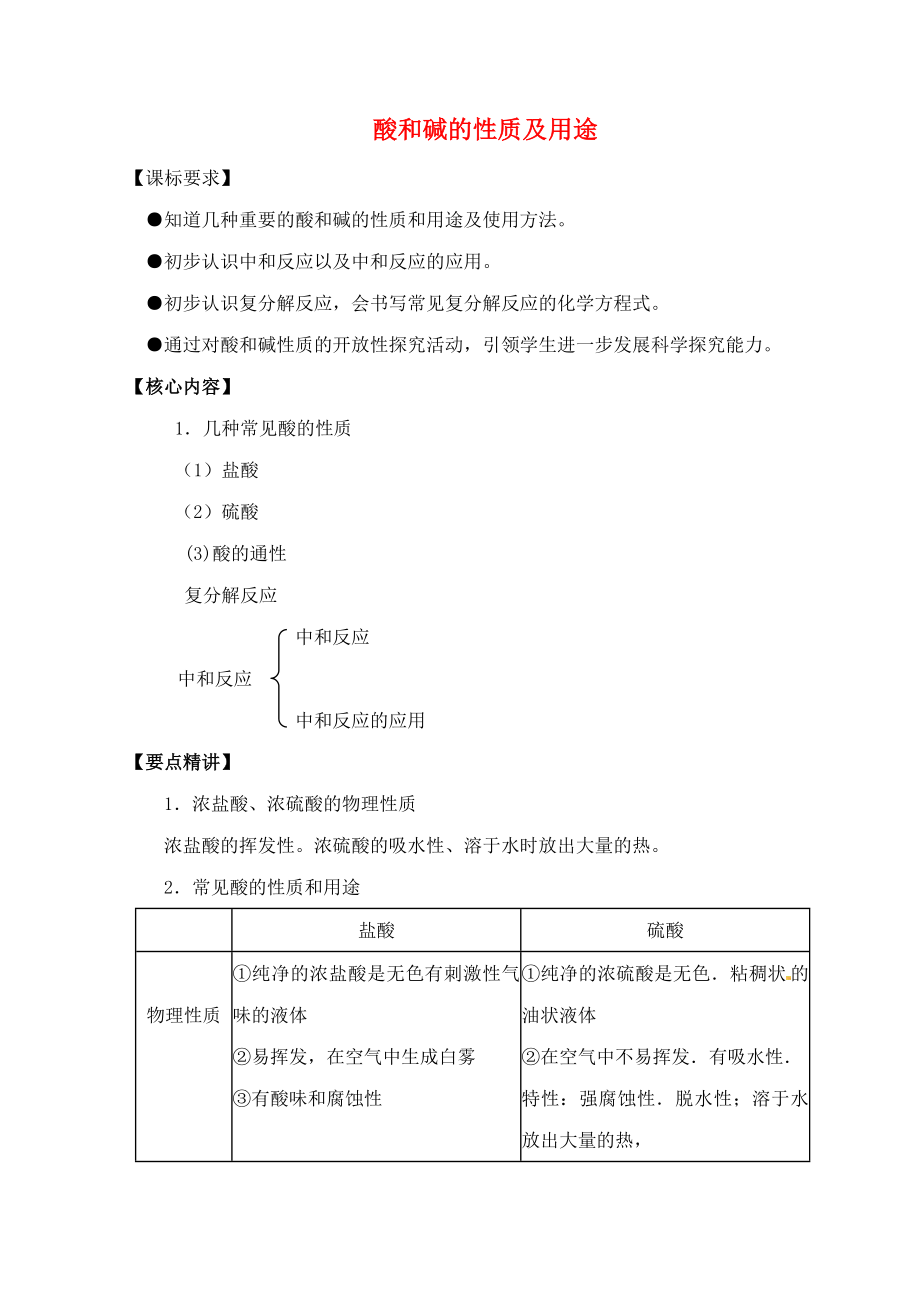 （新課標）2020中考化學(xué)專題復(fù)習(xí)講練 酸和堿的性質(zhì)及用（無答案）_第1頁