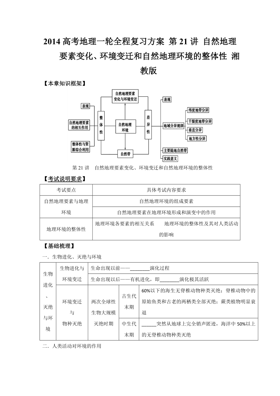 2014高考地理一輪全程復習方案 第21講 自然地理要素變_第1頁