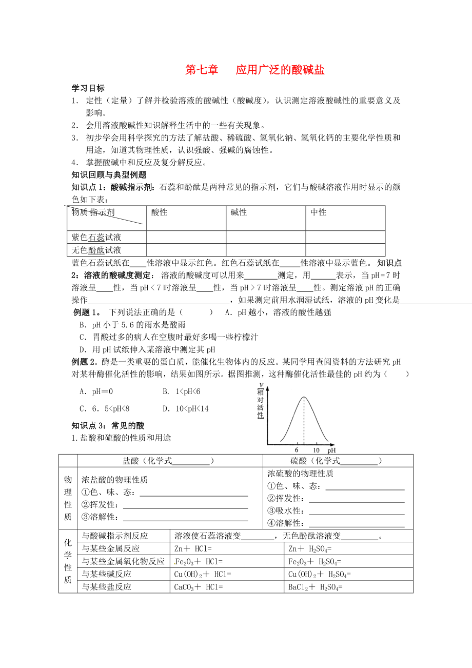 江苏省徐州市丰县创新外国语学校九年级化学全册 第7章 应用广泛的酸、碱、盐复习学案（无答案）（新版）沪教版_第1页