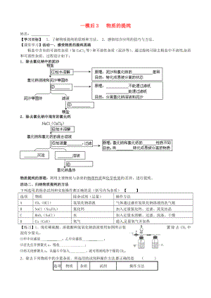 江蘇省溧水縣孔鎮(zhèn)中學(xué)2020屆中考化學(xué) 一模后專題練習(xí)3 物質(zhì)的提純（無答案）