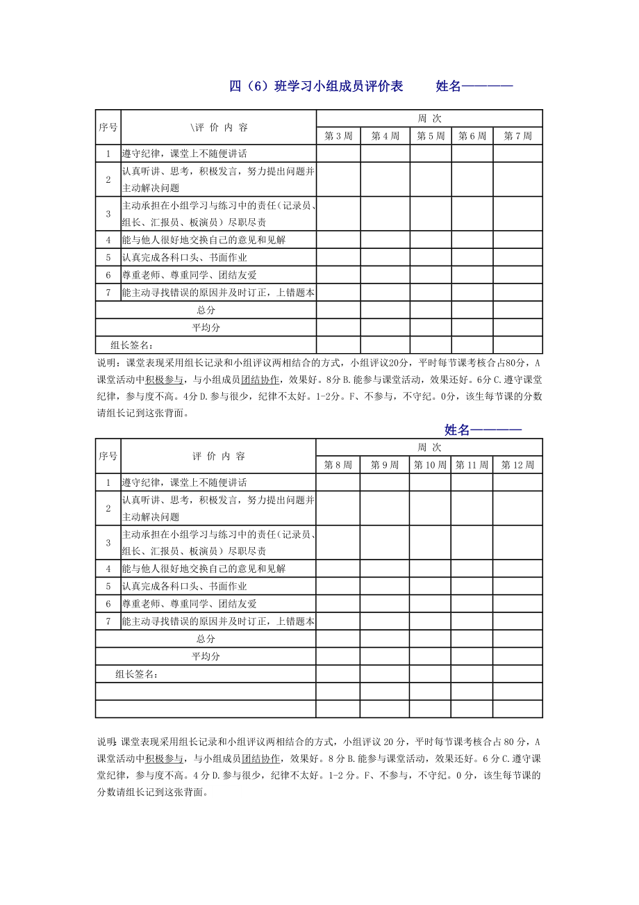 四六班学习小组考核办法_第1页