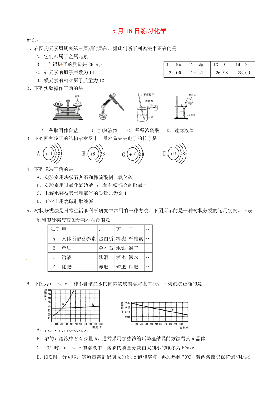 江蘇省南京市溧水縣孔鎮(zhèn)中學(xué)九年級化學(xué)下冊 5月16日練習(xí)（無答案） 新人教版_第1頁