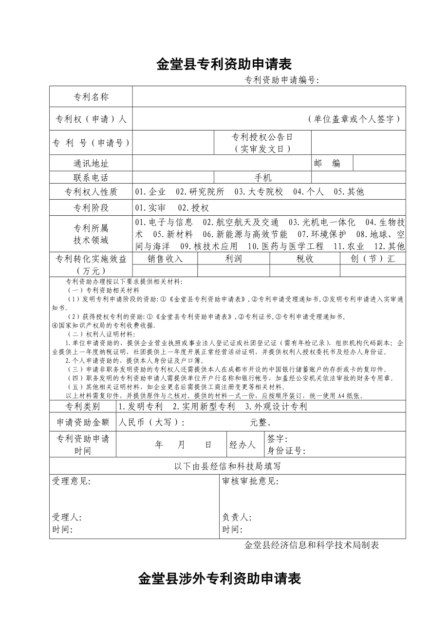金堂专利资助申请表_第1页