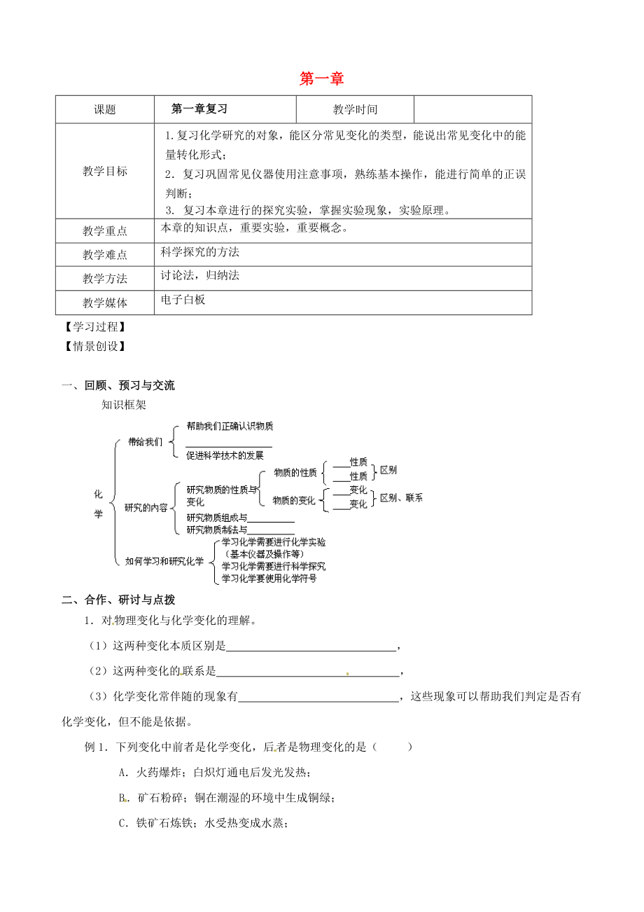 江蘇省高郵市車邏鎮(zhèn)初級中學(xué)2020屆九年級化學(xué)全冊 第1章《開啟化學(xué)之門》復(fù)習(xí)教案 （新版）滬教版_第1頁