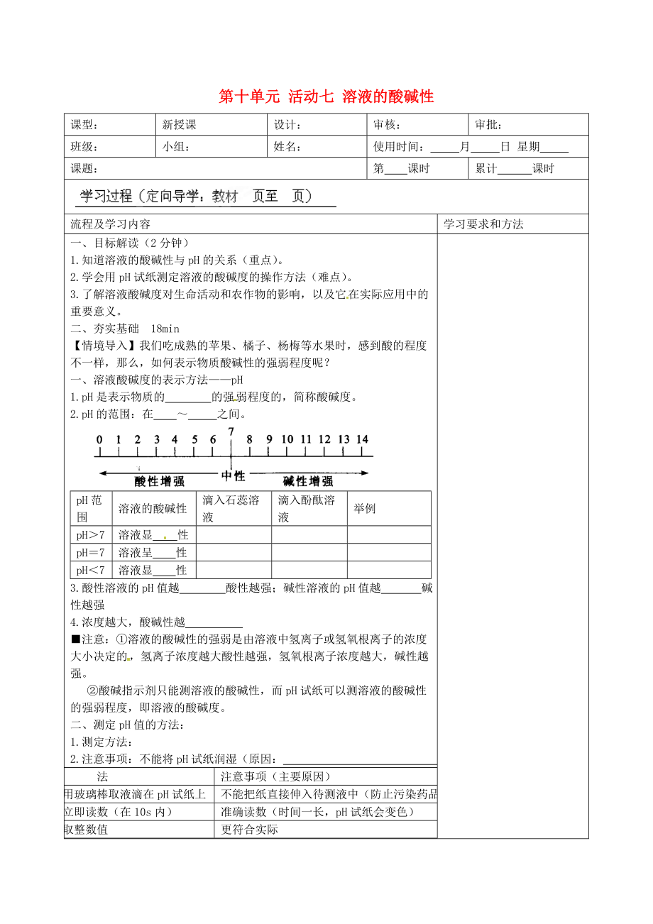 湖南省望城縣金海雙語實驗學(xué)校九年級化學(xué)下冊 第十單元 活動七 溶液的酸堿性導(dǎo)學(xué)案（無答案） （新版）新人教版_第1頁