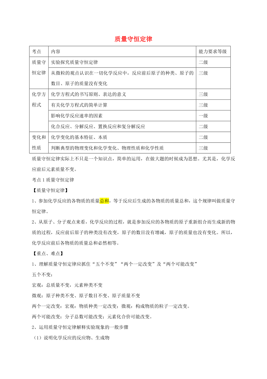 遼寧省瓦房店市第二十二初級(jí)中學(xué)2020屆中考化學(xué)分類專項(xiàng)復(fù)習(xí) 質(zhì)量守恒定律化學(xué)方程式_第1頁(yè)