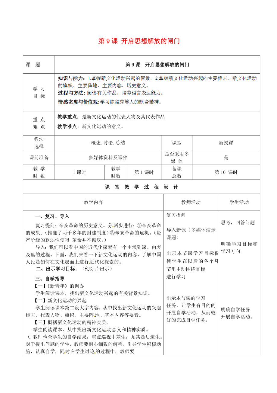 甘肅省酒泉市瓜州縣第二中學(xué)八年級(jí)歷史上冊(cè) 第二單元 第9課 開啟思想解放的閘門教學(xué)案（無答案） 北師大版_第1頁