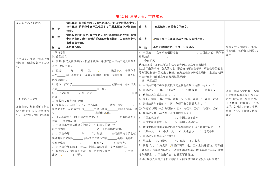 河北省唐山市灤縣第三中學(xué)八年級(jí)歷史上冊(cè) 第12課 星星之火可以燎原導(dǎo)學(xué)案（無(wú)答案） 新人教版_第1頁(yè)