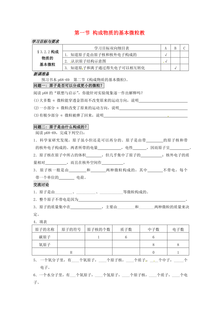 江蘇省太倉市第二中學(xué)九年級(jí)化學(xué)上冊(cè) 第三章 第一節(jié) 構(gòu)成物質(zhì)的基本微粒（第2課時(shí)）學(xué)案（無答案）（新版）滬教版_第1頁