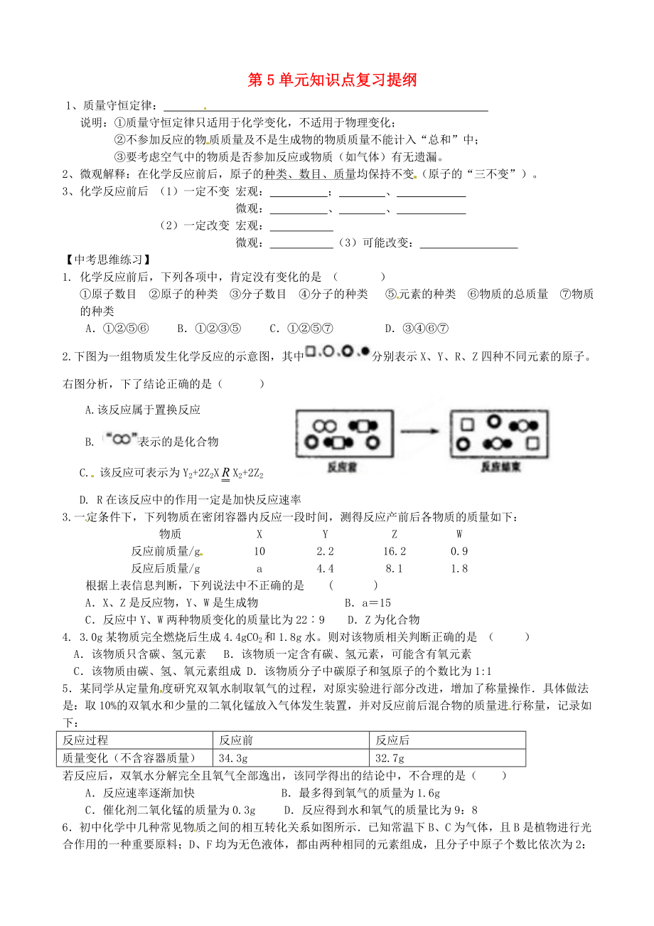 江蘇省大豐市萬盈二中九年級(jí)化學(xué) 第5單元知識(shí)點(diǎn)復(fù)習(xí)提綱（無答案）_第1頁