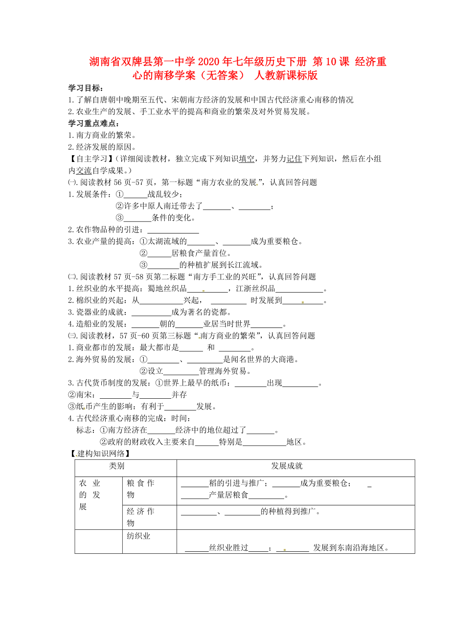 湖南省雙牌縣第一中學(xué)2020年七年級(jí)歷史下冊 第10課 經(jīng)濟(jì)重心的南移學(xué)案（無答案） 人教新課標(biāo)版_第1頁