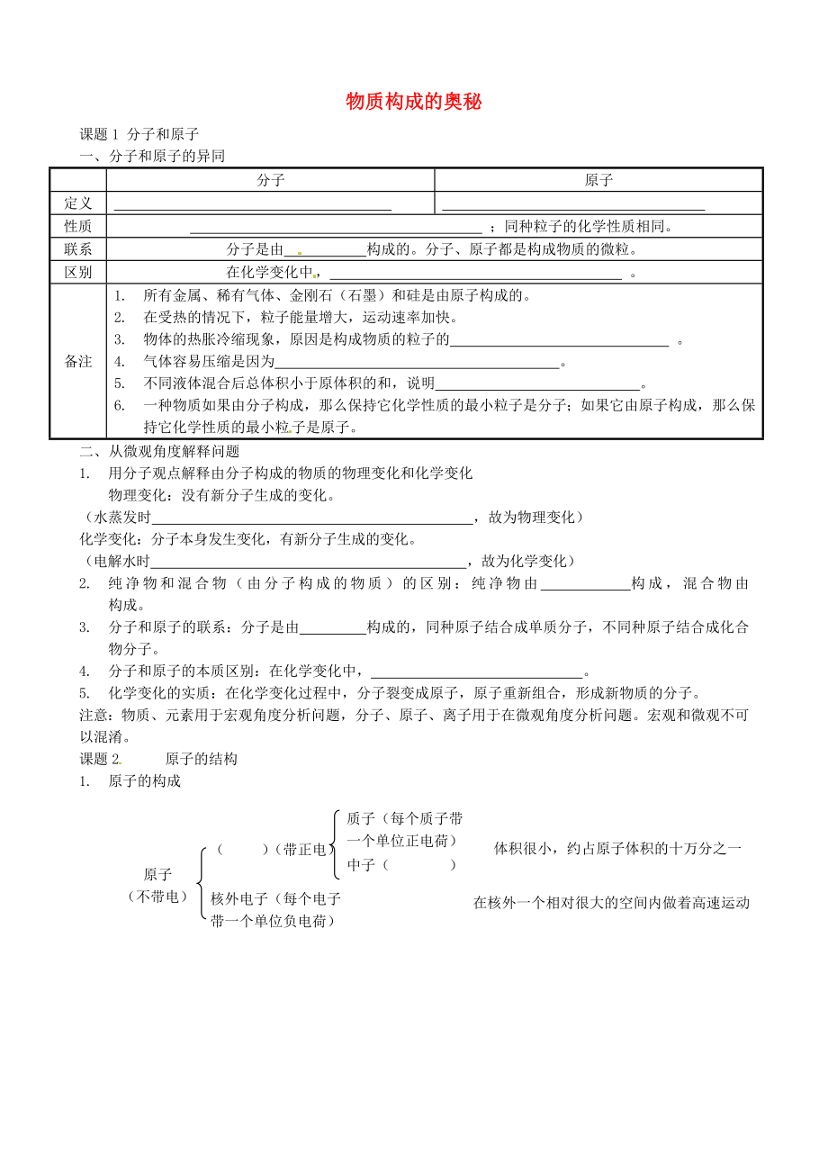 江蘇省連云港市東海晶都雙語(yǔ)學(xué)校八年級(jí)化學(xué)全冊(cè) 第三單元 物質(zhì)構(gòu)成的奧秘練習(xí)（無(wú)答案） 新人教版五四制（通用）_第1頁(yè)