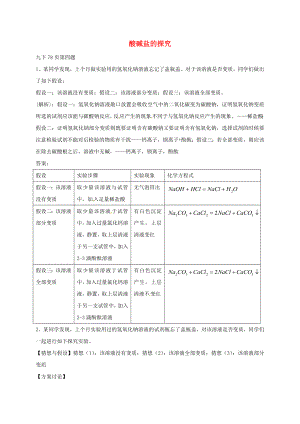 遼寧省瓦房店市第二十二初級(jí)中學(xué)2020屆中考化學(xué)分類專項(xiàng)復(fù)習(xí) 酸堿鹽的探究（無(wú)答案）