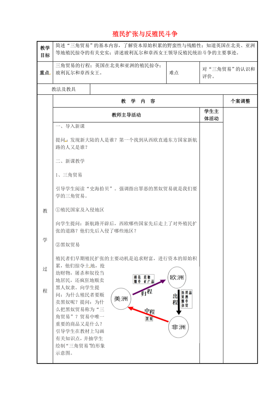 江蘇省新沂市第二中學(xué)九年級歷史上冊 16 殖民擴(kuò)張與反殖民斗爭教案 川教版_第1頁