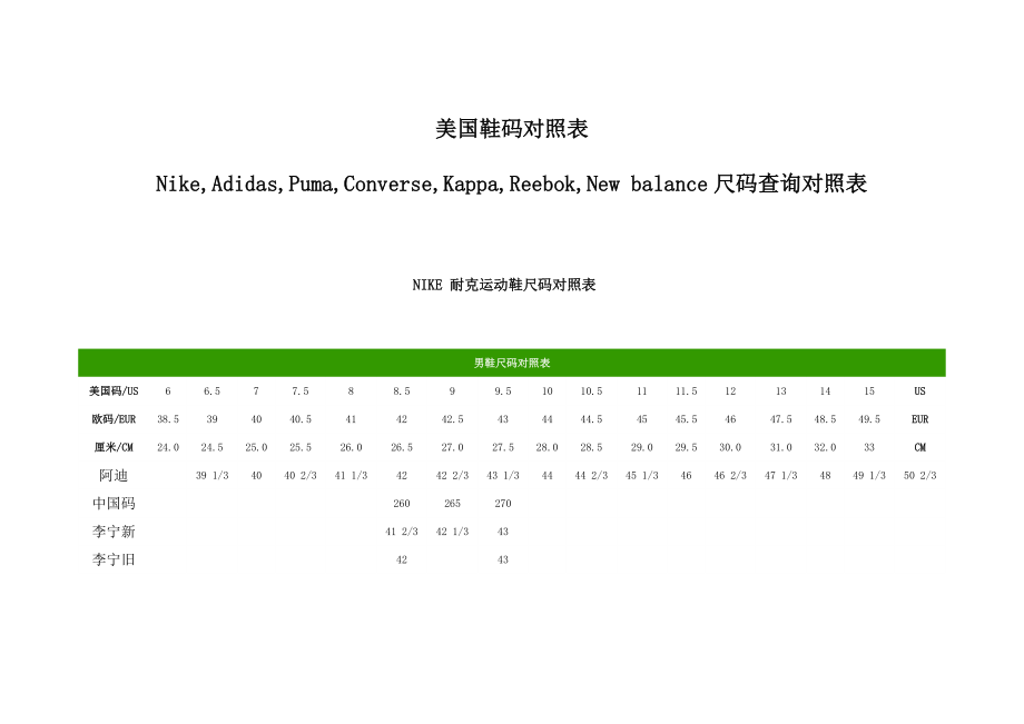 美国鞋码对照表_第1页