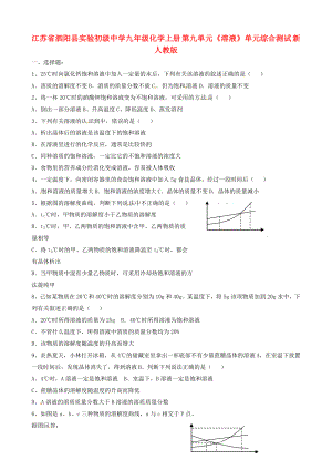 江蘇省泗陽縣實驗初級中學九年級化學上冊 第九單元《溶液》單元綜合測試（無答案） 新人教版（通用）