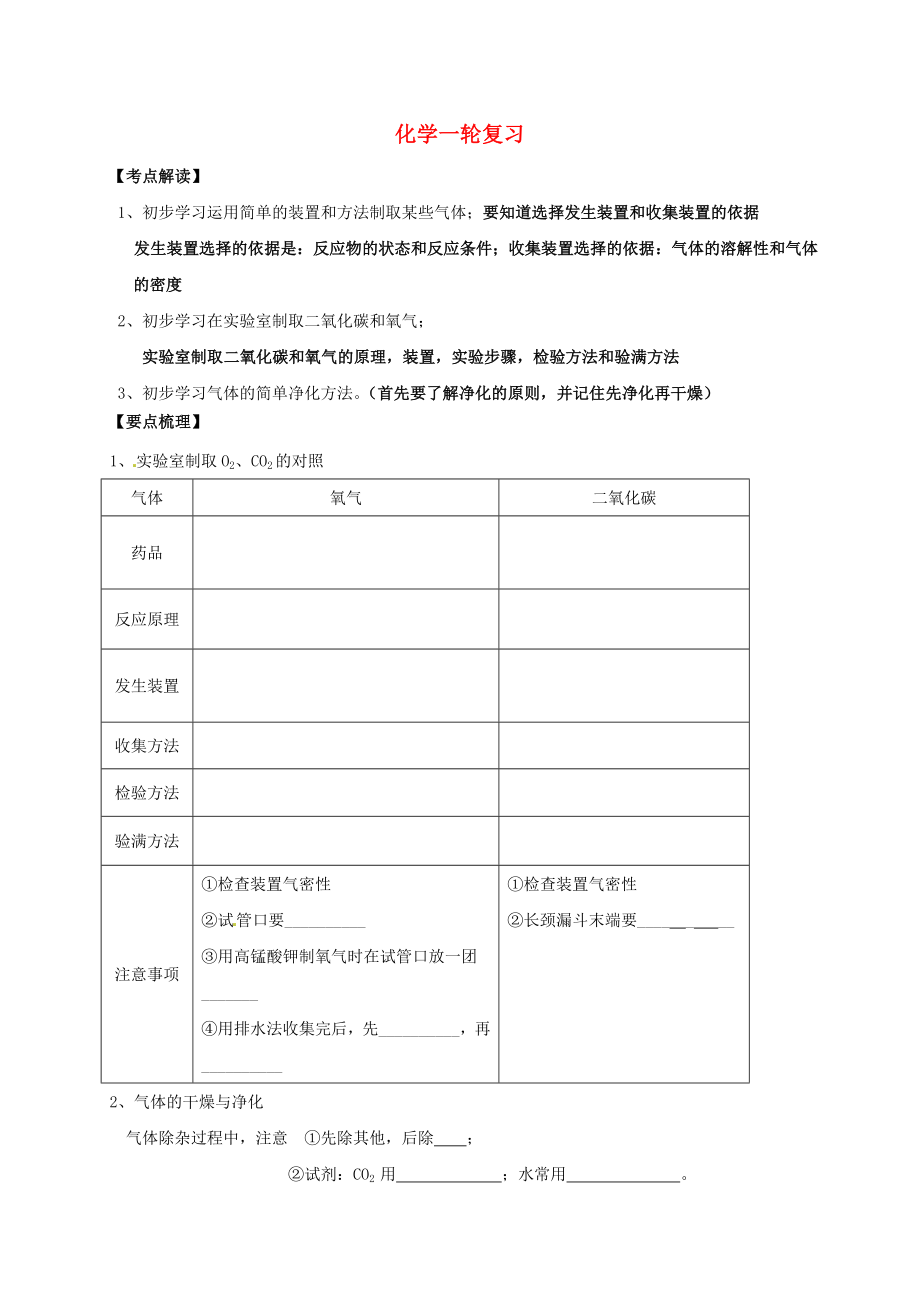 江蘇省鹽城市濱?？h2020屆中考化學(xué)一輪復(fù)習(xí) 氣體的制取和凈化導(dǎo)學(xué)案（無(wú)答案）_第1頁(yè)