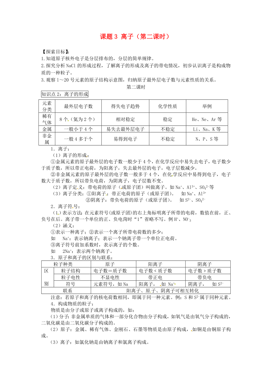 湖北省房縣七河中學九年級化學上冊 第四單元 物質構成的奧秘 課題3 離子（第二課時）導學案（無答案） 新人教版_第1頁