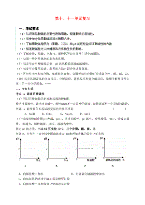 江蘇省無錫地區(qū)2020屆中考第一輪復(fù)習(xí) 第十、十一單元復(fù)習(xí)學(xué)案（無答案） 新人教版